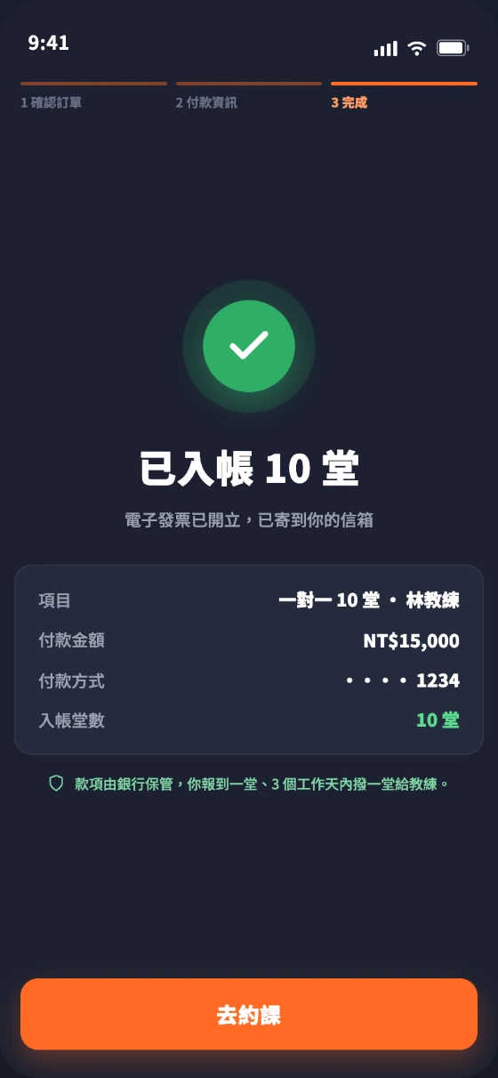 付款完成・已入帳 10 堂、電子發票已開立